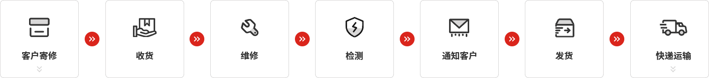 银河仪器